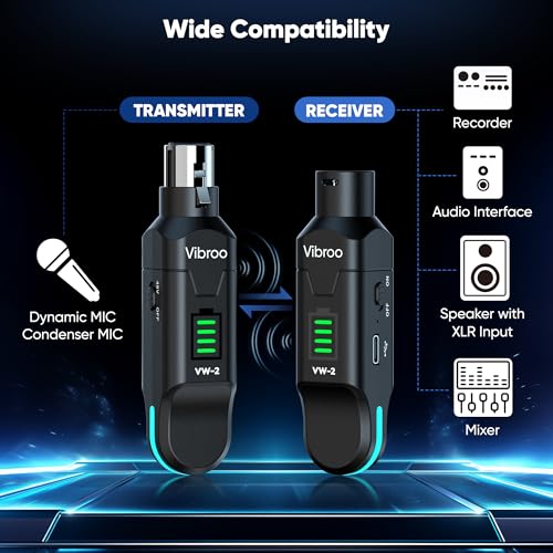 Wireless XLR Transmitter and Receiver | 2.4GHz Wireless Microphone System, 100ft Range, 48V Phantom Power, Ultra-Low Latency