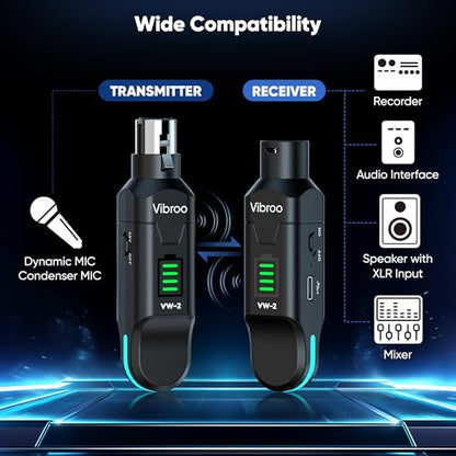 Wireless XLR Transmitter and Receiver | 2.4GHz Wireless Microphone System, 100ft Range, 48V Phantom Power, Ultra-Low Latency