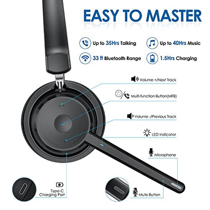 Mopchnic Bluetooth Headset, Wireless Headphone with Microphone for Computer, On Ear Bluetooth with USB Dongle for Office Call Center Skype Zoom Meeting Online Class (Dark Gray) - color: Dark Gray