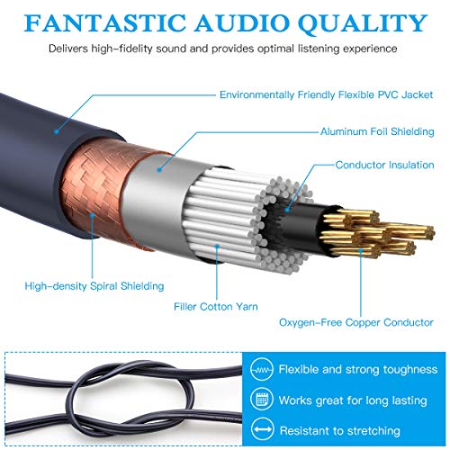 JOLGOO 50 Feet RCA to XLR Cable, Dual RCA Male to Dual XLR Male, 4N OFC Wire, for Amplifier, Mixer, Microphone, AV Receiver, Hi Fi Stereo Audio System, Home Theater, Speaker, CD, DVD, Mixing Console - size: 50 Feet, style: Dual RCA Male to Dual XLR Male