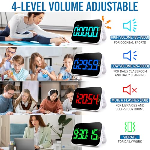 Kitchen Timer （1.5" Number） 10 RGB Color Changing Digital Magnetic Timer, Countdown/Up, Rechargeabilit, 3 Brightness Display, 3 Volume Levels and Vibration Mode, for Classroom, Study, Fitness - color: 5''rgb Charge