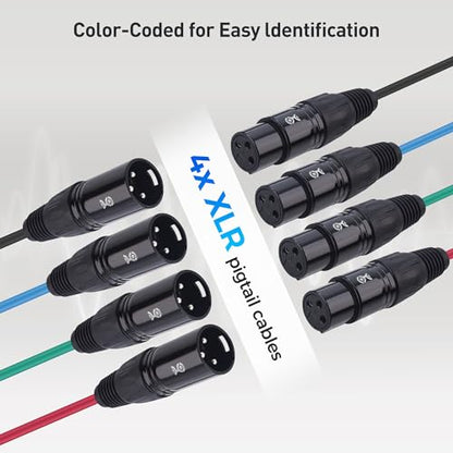 Cable Matters XLR Audio Over Ethernet Snake, 4-Channel Pigtail Kit