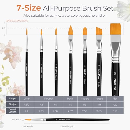 Nicpro Face Paint Brush Set, 7PCS Professional Face & Body Painting Brushes | Synthetic Nylon Hair with Black Handles, Makeup Paintbrush Kit for Halloween Cosplay, Acrylic Watercolor Gouache - color: Black