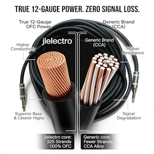 50ft 12AWG Speakon to Speakon Speaker Cable, 100% OFC Pure Copper Audio Cable [NOT CCA] Heavy Duty with Twist Lock for Church, DJ, PA System, Subwoofer & Cabinet - Single