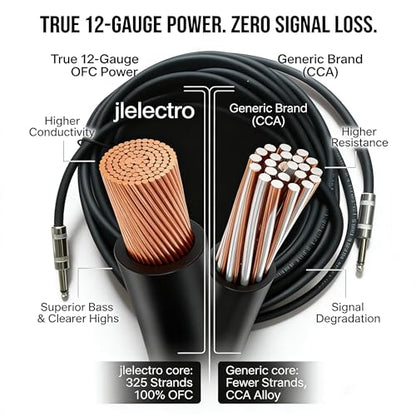 50ft 12AWG Speakon to Speakon Speaker Cable, 100% OFC Pure Copper Audio Cable [NOT CCA] Heavy Duty with Twist Lock for Church, DJ, PA System, Subwoofer & Cabinet - Single