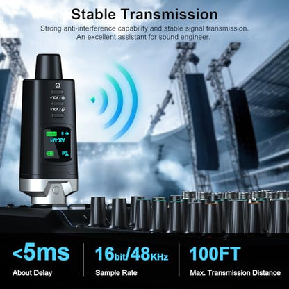 AK-M1 XLR Bluetooth Receiver-High-Fidelity Wireless Audio Adapter,100ft Stable Connection,Stereo for Speakers,Mixers,DJ Equipment,Weddings(2 Pack) - color: Receiver x2