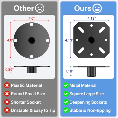 Aiweiwa Metal Speaker Mount Adapter with M20 Threading for DJ/PA Speakers Pole Adapter - 4.13"x4.13" Speaker Stand Top Hat with Screws for Easy to Install Speakers Stand Top Bracket, 1 Pack