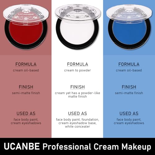 US Flag Red White Blue Joker Face Body Paint with Brushes for Halloween & 4th of July USA Independence Day America’s Patriotic Parades, Face Painting Kit for Adults Devil Dress-Up Costume Cosplay - color: Royal Blue+White+Red