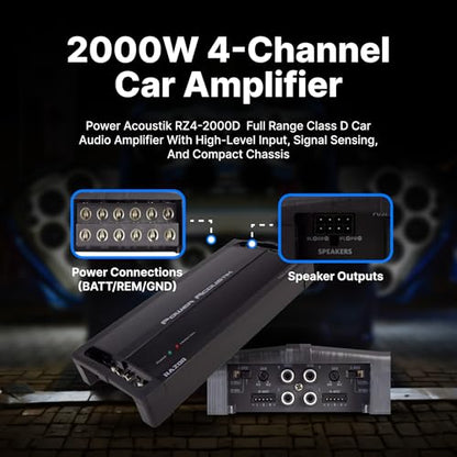 Power Acoustik RZ4-2000D 2000W Class D 4 Channel Amplifier , Black , 13.60in. x 6.30in. x 3.50in.