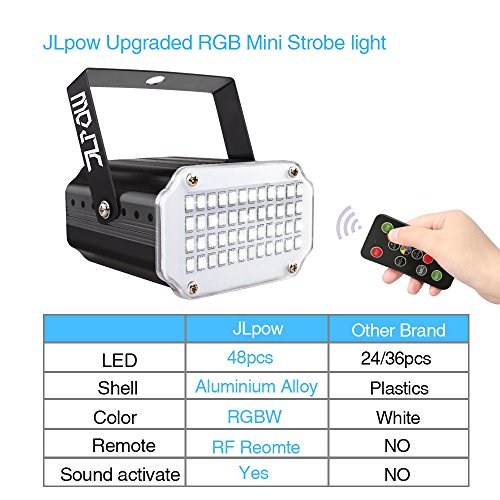 Halloween Strobe Light with Remote,JLPOW Sound Activated Mini LED Strobe Lights, Super Bright 48 RGB LED, Remote Control Flash Stage Lighting, Best for DJ Home Party Show Club Disco Dance (2-Pack)