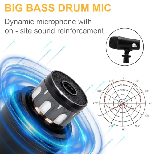 W IN-MIX G7 7-Piece Drum Mic Kit – All-Metal Construction with XLR Outputs, Dynamic Mics for Kick, Snare, Toms & Condenser Overheads for Studio Recording & Live Performance