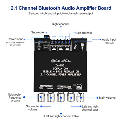 Bluetooth Audio Amplifier Board, ZK-TB21 2.1CH 50W x 2 +100W Subwoofer Amp | Power Amplifier with Treble and Bass Control, Bluetooth5.0 and AUX Inputs, Stereo Digital AMP for DIY Home Speakers - color: Black1 ZK-TB21