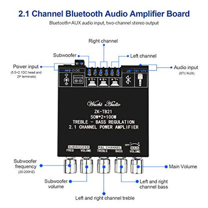 Bluetooth Audio Amplifier Board, ZK-TB21 2.1CH 50W x 2 +100W Subwoofer Amp | Power Amplifier with Treble and Bass Control, Bluetooth5.0 and AUX Inputs, Stereo Digital AMP for DIY Home Speakers - color: Black1 ZK-TB21