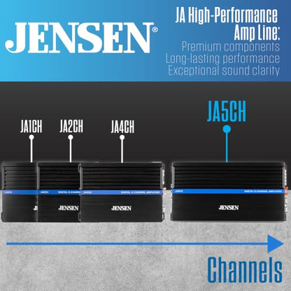 Jensen JA5CH 5-Channel Class-D Car Amp 1,500W Peak CTA-2006-D Certified | Powers 4 speakers & a subwoofer, bridgeable design, compact efficient build, CTA-2006-D certified Class-D 5-channel power - style: 5 Channel