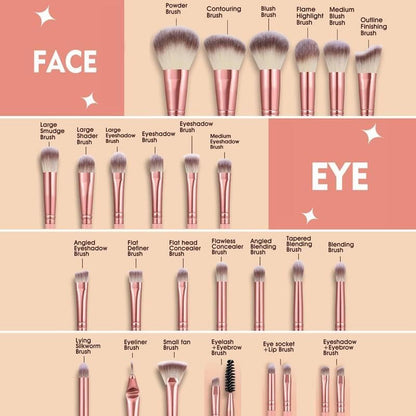 HGHDBT 36Pcs Pink Makeup Brushes Set Professional Makeup Kit Multi-functional Makeup Tool Set with Facial Makeup Accessories, Foundation Makeup Brush Kit Eye and Face Make up Brushes & Tools - color: Pink 36pcs