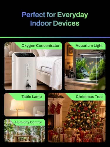 BN-LINK Digital Timer Outlet,7 Day Programmable Plug Timer for Light Indoor | 8 ON/OFF Programs 3 Prong Dual Grounded Outlets Timer , Vacation Mode, Light Switch for Lamps, Coffee Makers, Fans,15A/1875W - color: 2 Outlet, 1-pack