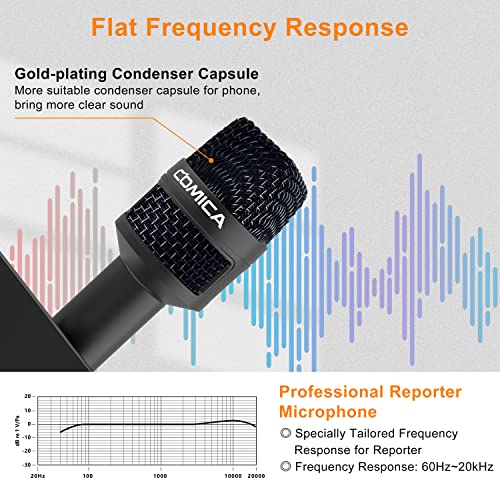 COMICA HRM-S Handheld Interview Microphone for Smartphone, 3.5mm TRRS Cardioid Condenser Reporter Mic for Video Recording, Interview, Speech, Vocal