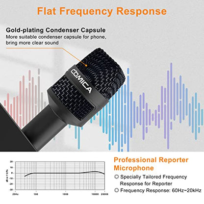 COMICA HRM-S Handheld Interview Microphone for Smartphone, 3.5mm TRRS Cardioid Condenser Reporter Mic for Video Recording, Interview, Speech, Vocal