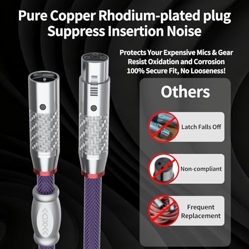 Preffair 1 Pair 3 Pin XLR Cables Female to Male XLR Cables HiFi 4N OFC Pure Copper Fully Balanced with Rhodium Plated XLR Connectors 18AWG Audio Wires for AMP/DVD/Mixer/Turntable (1.0 M / 3.3 Feet) - size: 3.3 ft