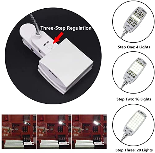 Music Stand Light, Clip on LED Book Lights, USB and AA Battery Operated, Reading Lamp in Bed, 3 Brightness Levels, Ideal for Musician, Piano Player, Kids, Travel (White) - color: White