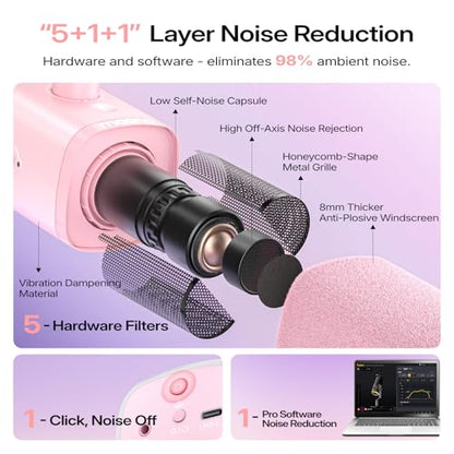 MAONO PD100W USB Wireless Dynamic Microphone for PC, Gaming Streaming Podcast Mic with Noise Reduction,Custom RGB, Mute，Volume Control, Computer Boom Mic for Vocal Recording, Pink