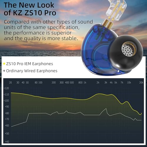 KZ ZS10 Pro Noise Cancelling Monitor Headphones, 4BA+1DD in-Ear HiFi Metal Earphones with Stainless Steel Faceplate, HiFi Gaming Earbuds IEM Earphones, 2 Pin Detachable Cable (Blue,Without Mic) - color: Blue, size: without Mic