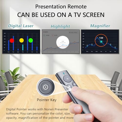 Norwii N95s Presentation Clicker with Digital Laser Pointer for TV Screen - color: Red - USB-A
