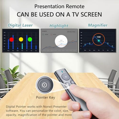Norwii N95s Presentation Clicker with Digital Laser Pointer for TV Screen - color: Red - USB-A