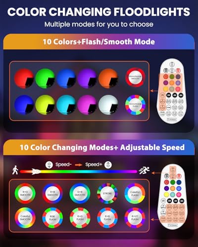 MEIKEE 60W RGB LED Flood Lights Outdoor 6000LM Color Changing Floodlights