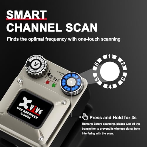 Xvive U45R2 Wireless in-Ear Monitor System with Two Receivers (5.8 GHz) - size: U45R2