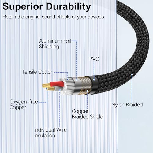 HOSONGIN XLR Female to 1/4 TRS Male Balanced Cable, 6.35mm Balanced Stereo Jack Cable with 3-Pin Connector, Nylon Braided for Live Sound, Electronic Organ, Mixers Studio Gear, 3 Feet - size: 3.3 Feet