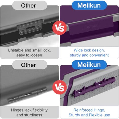 Meiikun Clipboard with Storage, Rugged Shockproof Protective, Internal Pen Pouch & Metal Clip, Heavy Duty Plastic Clip Boards 8.5x11, High Capacity Contractor Folder for School Office (Tomato Purple) - color: Tomato Purple