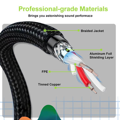 Quarter Inch TRS to TRS Cable - 2Pack 15FT 6.35mm Balanced Stereo Audio AMP Cable - Premium Jack 6.35mm Male to Male Audio Cord for Studio and Live Sound Equipment, Mixers, and Home Use - size: 15FT/4.5M