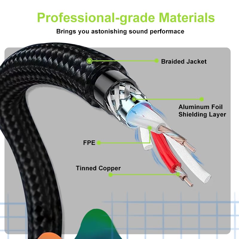 Quarter Inch TRS to TRS Cable - 2Pack 10FT 6.35mm Balanced Stereo Audio AMP Cable - Premium Jack 6.35mm Male to Male Audio Cord for Studio and Live Sound Equipment, Mixers, and Home Use - size: 10FT/3M