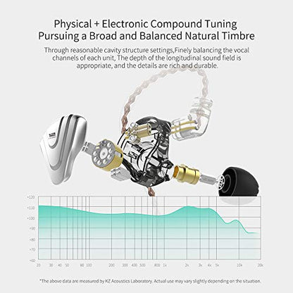Linsoul KZ ZSX 5BA+1DD 6 Driver Hybrid in-Ear HiFi Earphones - color: Cyan, style: Without Mic