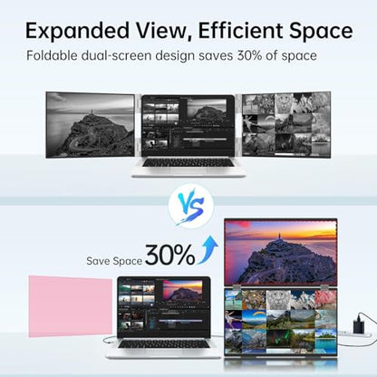 InnoView Dual Portable Monitor 15.6" 1920x1080 Dual Stacked Foldable Monitor | 315° Screen Adjustment | USB-C/HDMI Dual Screen Monitor for Laptop, Mac, Windows - size: 15.6 inch