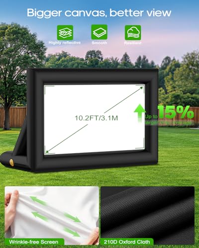 3-in-1 14FT Inflatable Projector Screen - Outdoor Movie Screen, Dart Board and Football Target with 120W Blower, Front/Rear Screen for Celebration & Outside Movie Night - size: 14FT