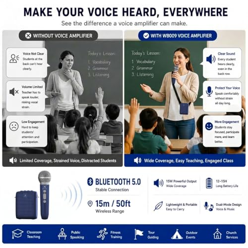 WinBridge Voice Amplifier with Wireless Mic for Teachers Blue WB009 | 15W Powerful Pa System,Bluetooth with 50ft Range, 12–15hr Battery, Dual Voice+Music Mode, Portable Lightweigh,Mute Control - color: Blue