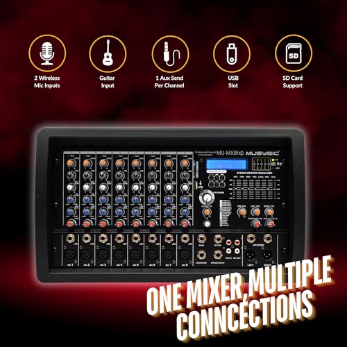 MUSYSIC 8 Channel 4500W Digital DJ Audio Mixer Power Soundboard | with Amplifier 7-Band EQ, 16 DSP FX, Phantom 48V, USB, SD, Bluetooth, FM, XLR Mixing Board for Music - MU-MX8fxD