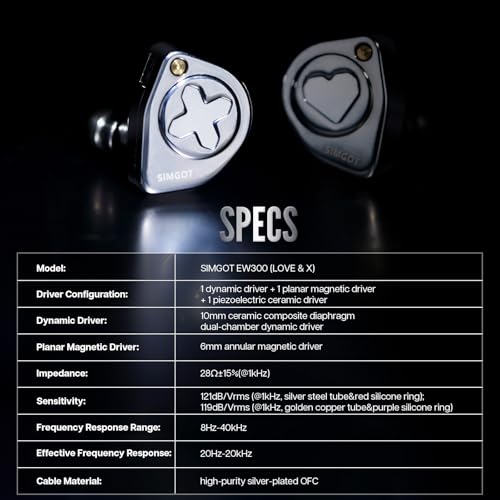 Linsoul SIMGOT EW300 1DD+1Planar+1PZT Hybrid Driver IEMs, DSP Edition | HiFi Wired Earbuds, Gaming Earbuds with Detachable Nozzles, Silver-Plated OFC In Ear Monitor Cable for Audiophile Musician - style: EW300 DSP