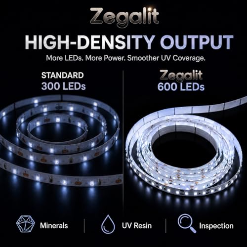 True 365nm UV LED Strip Light, 16.4ft 12V 60W High Power Waterproof Black Light Tape, 600 High-Density LEDs, Ultraviolet for Resin Curing, Fluorescent Minerals & Scorpion Detection (IP65) - size: IP65