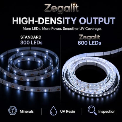 True 365nm UV LED Strip Light, 16.4ft 12V 60W High Power Waterproof Black Light Tape, 600 High-Density LEDs, Ultraviolet for Resin Curing, Fluorescent Minerals & Scorpion Detection (IP65) - size: IP65