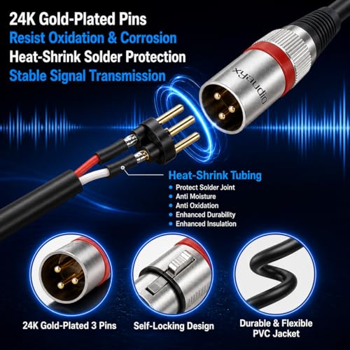 Balanced XLR Cable, 6ft 6 Packs, 3 Pin Male to Female Microphone Cable, XLR to XLR Mic Cable for Speaker or PA System, PVC Jacket - size: 6 Feet, style: 6 pack