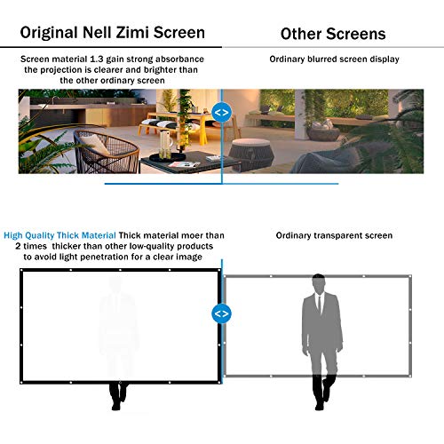 Jscreen 60 inch Projector Screen 16:9 HD Foldable Anti-Crease Portable Projection Movies Screen for Home Theater Outdoor Indoor Support Double Sided Projection
