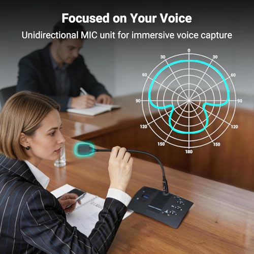 XLR Gooseneck Microphone with Mute Button, 19 Inches Unidirectional Dynamic XLR Mic, Professional for Audio Mixer, Conference，Podium & DJ