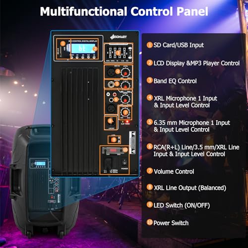 GOFLAME Portable 15" PA Speaker System Set, 1500W Powered 2-Way TWS Bluetooth DJ Party Speaker with Stand, Illuminating Light, USB/SD Card Reader, Microphone