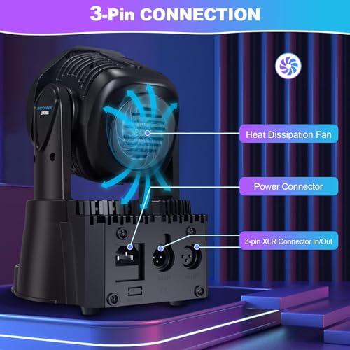 Betopper 7x8W Moving Head DJ Lights,RGBW Stage Lighting-4 Packs | 7x8W RGBW LEDs, DMX512/Auto/Sound/Master-Slave, Mini Moving Head Light For Stage, Party, Club, Wedding Event, Festival, Disco