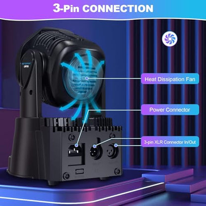 Betopper 7x8W Moving Head DJ Lights,RGBW Stage Lighting-4 Packs | 7x8W RGBW LEDs, DMX512/Auto/Sound/Master-Slave, Mini Moving Head Light For Stage, Party, Club, Wedding Event, Festival, Disco