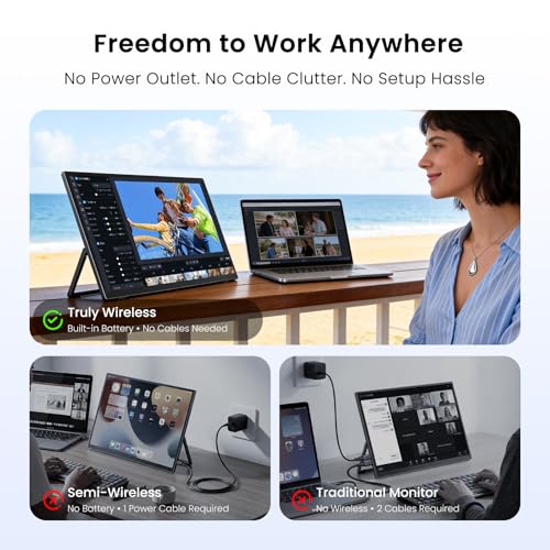 UPERFECT 15.6" 1080P Wireless Portable Monitor with Battery 8000mAh | Travel Monitor w/ Wireless Keyboard/Sleeve/Stand/VESA, External Second Screen for Laptop, PC, Phone, Support AirPlay Miracast - size: 15.6