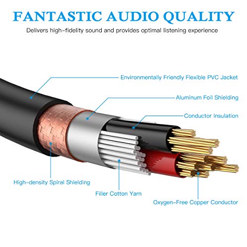 JOLGOO Unbalanced Dual RCA to XLR Male Y Splitter Patch Microphone Cable, 1 XLR Male to 2 RCA Male Y Adapter Cord Cable, 6.6 Feet - size: 6.6 Feet, style: Dual RCA Male to XLR Male